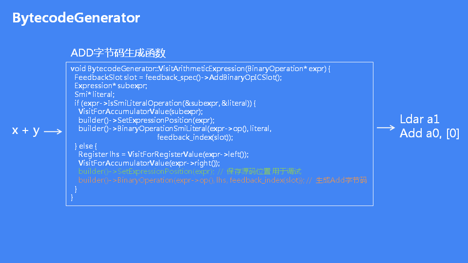 详解JavaScript引擎V8执行流程