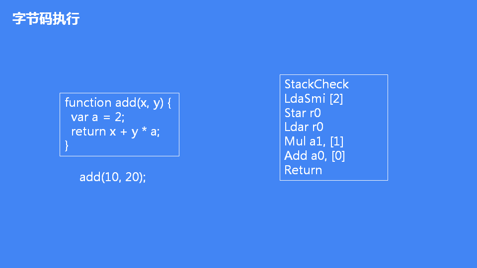 详解JavaScript引擎V8执行流程