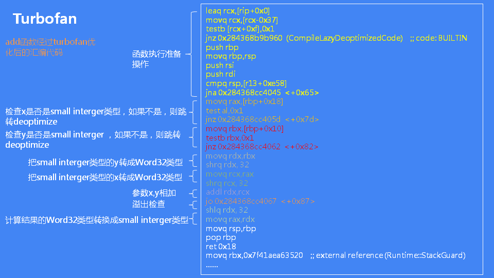 详解JavaScript引擎V8执行流程