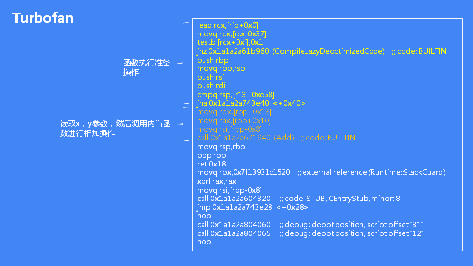 详解JavaScript引擎V8执行流程