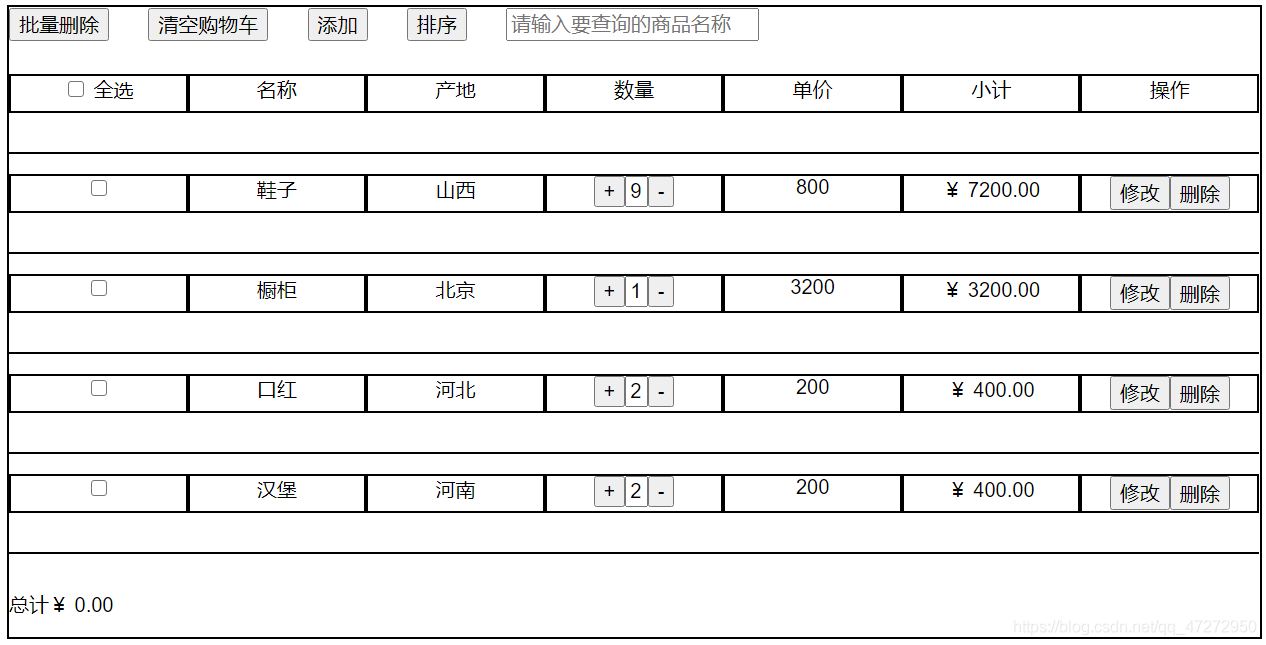 vue实现购物车全部功能的简单方法