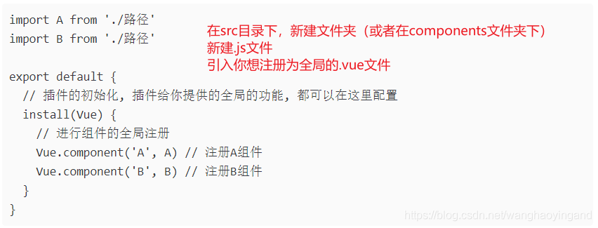 浅谈vue中所有的封装方式总结