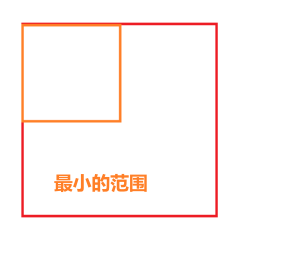 Vue3.0 手写放大镜效果