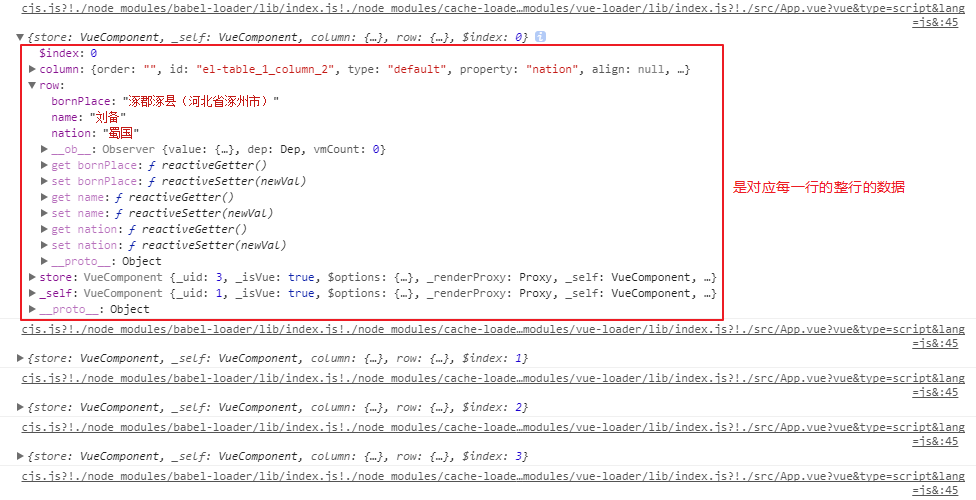 动态实现element ui的el-table某列数据不同样式的示例