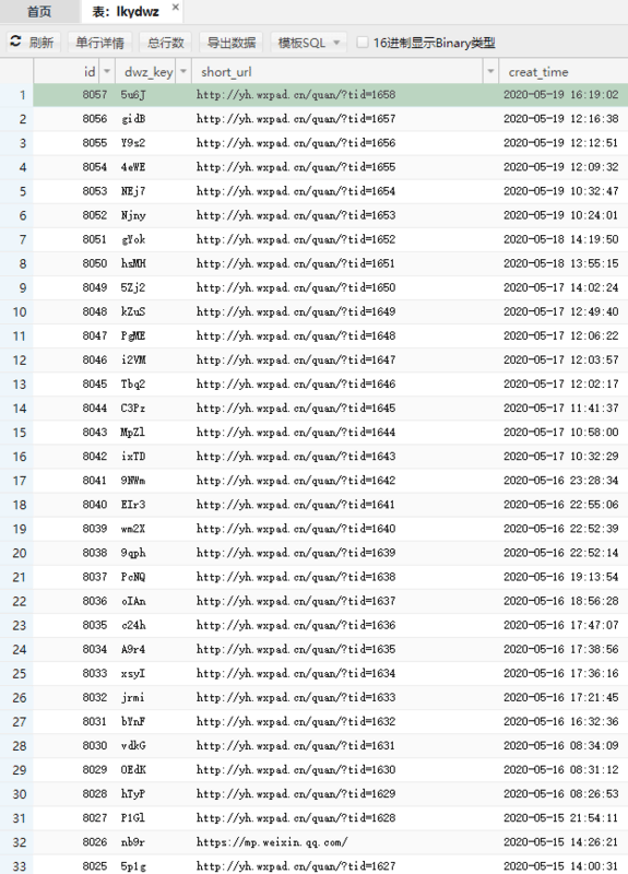 php生成短网址/短链接原理和用法实例分析