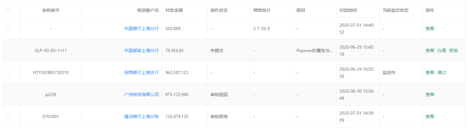 如何封装Vue Element的table表格组件