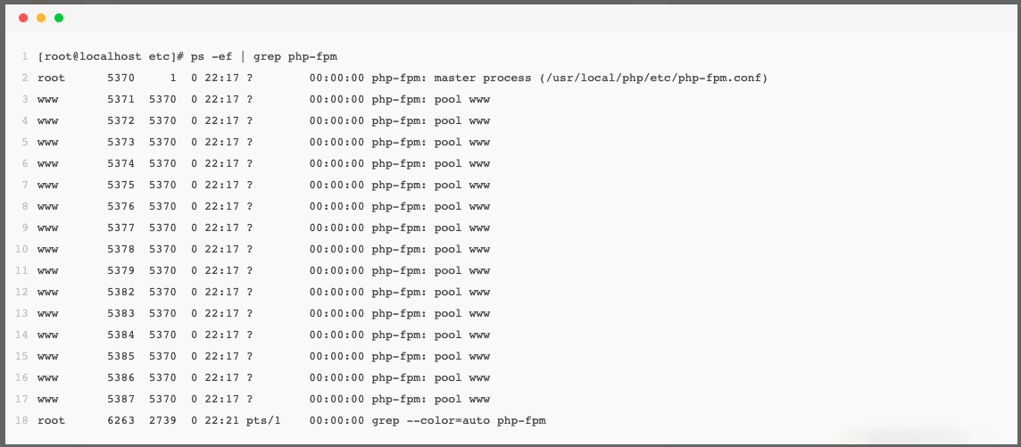 一文看懂PHP进程管理器php-fpm