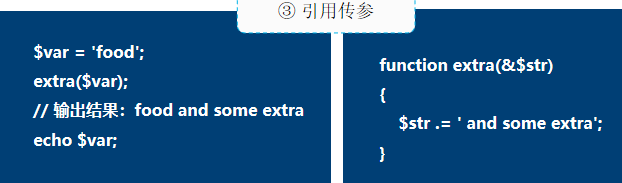 PHP函数用法详解【初始化、嵌套、内置函数等】