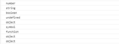 js数据类型以及其判断方法实例