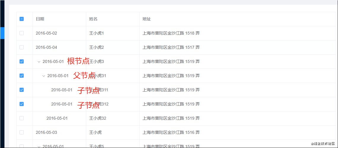 基于ElementUI中Table嵌套实现多选的示例代码