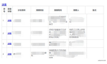 vue中常见的问题及解决方法总结（推荐）