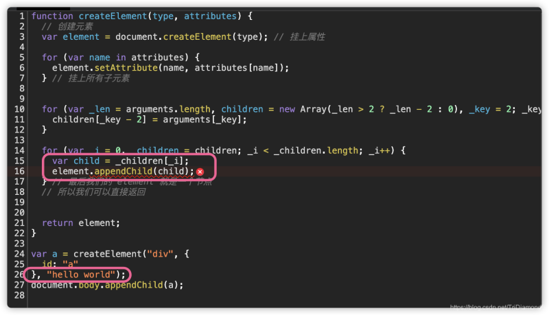 使用JSX 建立 Markup 组件风格开发的示例（前端组件化）