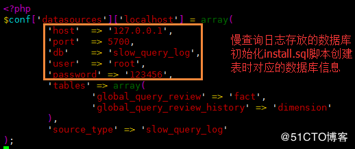 关于Anemometer图形化显示MySQL慢日志的工具搭建及使用的详细介绍