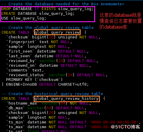 关于Anemometer图形化显示MySQL慢日志的工具搭建及使用的详细介绍