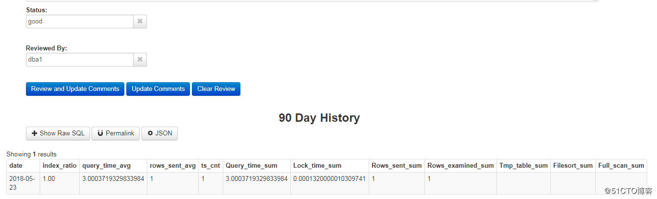 关于Anemometer图形化显示MySQL慢日志的工具搭建及使用的详细介绍