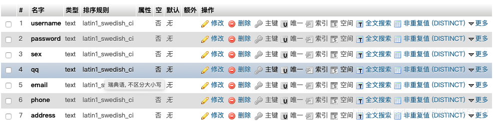 基于PHP实现用户登录注册功能的详细教程