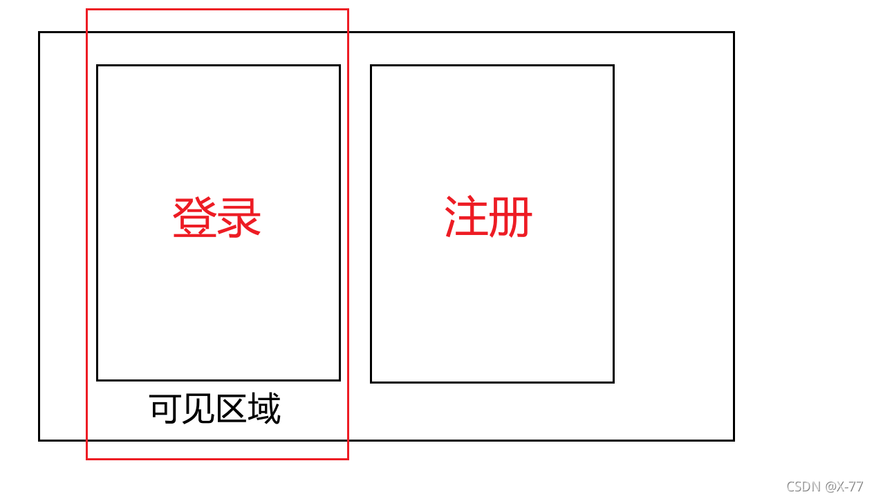 JavaScript仿小米商城官网完整页面实现流程