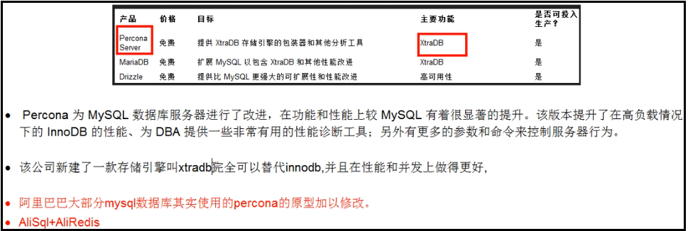 MySQL数据分析存储引擎示例讲解