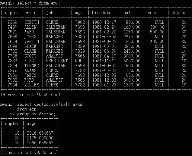 MySQL初学者可以告别分组聚合查询的困扰了