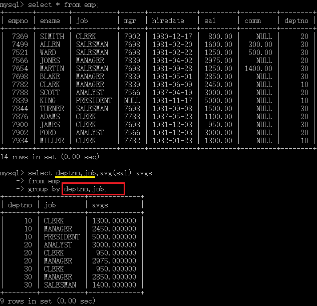 MySQL初学者可以告别分组聚合查询的困扰了