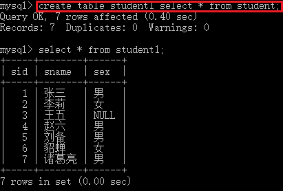 MySQL教程DML数据操纵语言示例详解