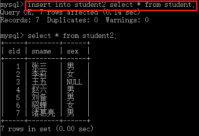 MySQL教程DML数据操纵语言示例详解