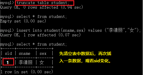 MySQL教程DML数据操纵语言示例详解