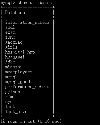 MySQL系列教程小白数据库基础