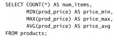 mysql 数据汇总与分组