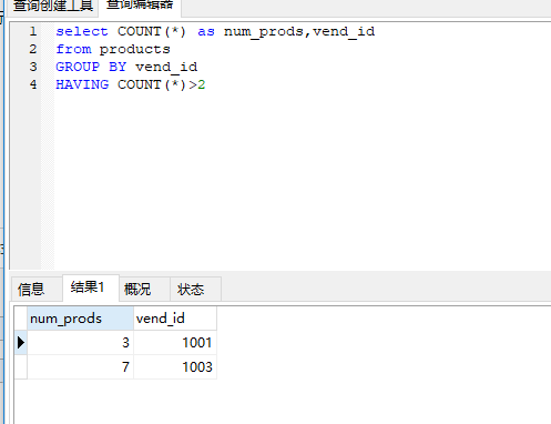 mysql 数据汇总与分组