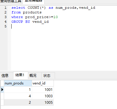 mysql 数据汇总与分组