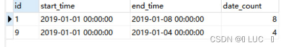 SQL查询至少连续n天登录的用户