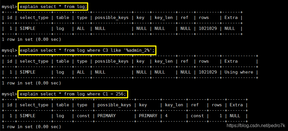 MySQL中explain语句的基本使用教程