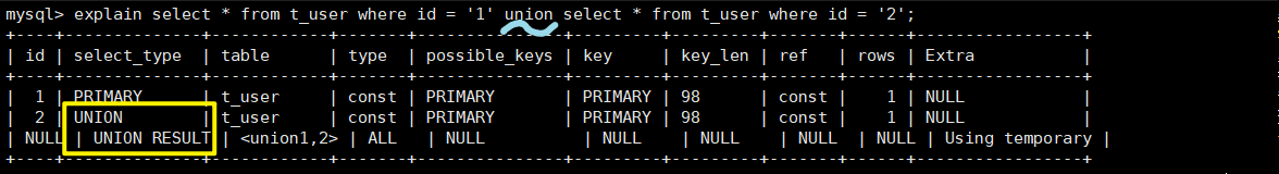 MySQL中explain语句的基本使用教程