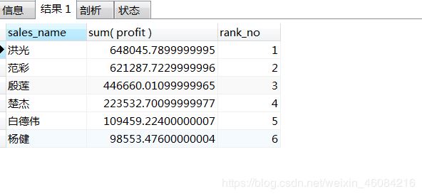 Mysql8.0使用窗口函数解决排序问题