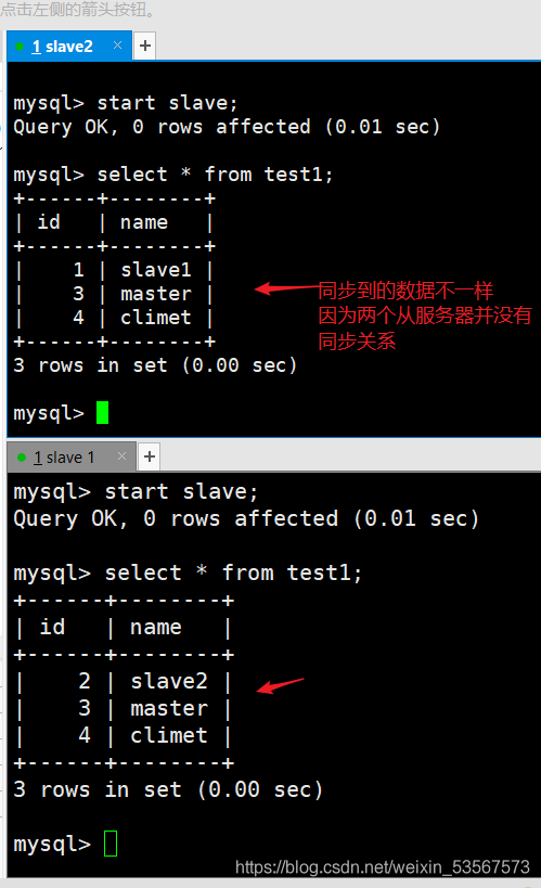 详解MySQL主从复制及读写分离