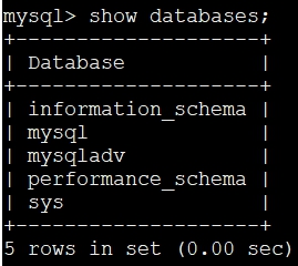 Mysql文件存储图文详解