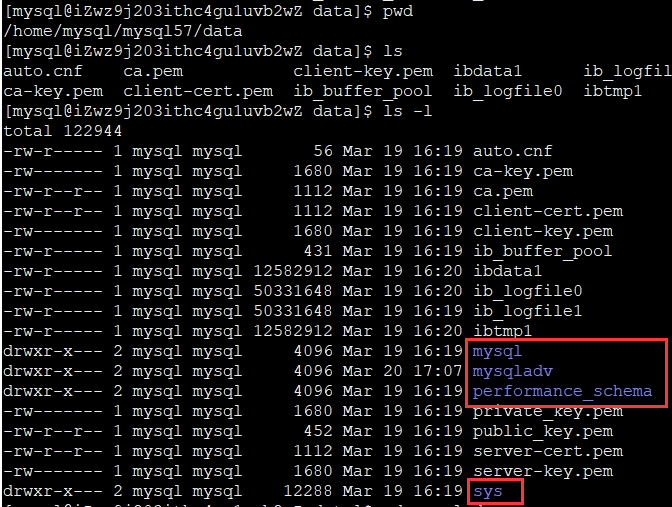 Mysql文件存储图文详解