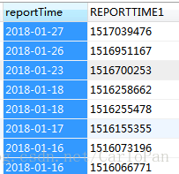 mysql中between的边界,范围说明