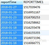 mysql中between的边界,范围说明