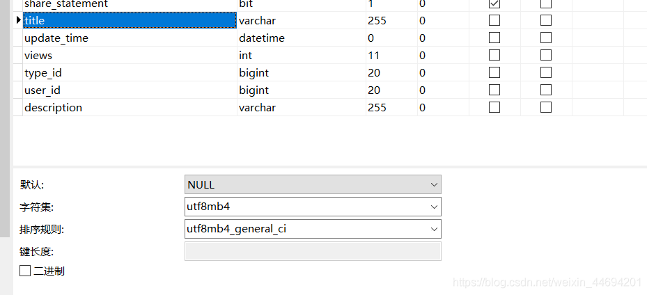深入探究Mysql模糊查询是否区分大小写