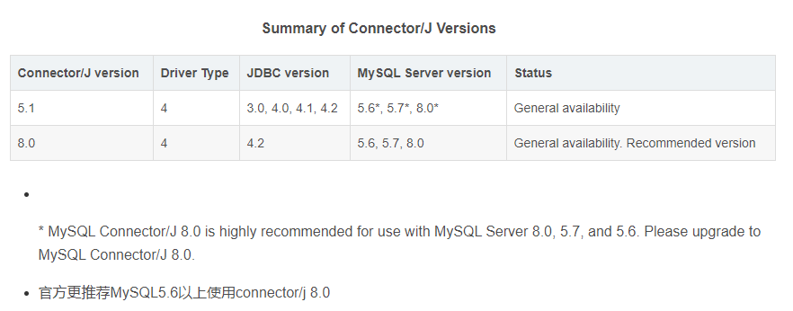 关于Mysql-connector-java驱动版本问题总结