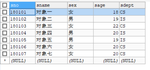 Mysql数据库值的添加、修改、删除及清空操作实例