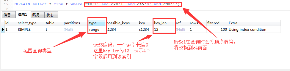 mysql联合索引的使用规则