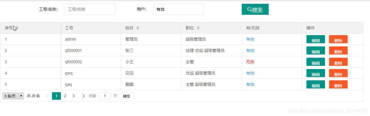 MySQL实现分页查询的方法