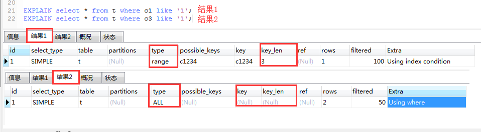 mysql联合索引的使用规则