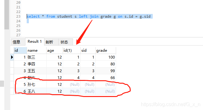 mysql连接查询中and与where的区别浅析