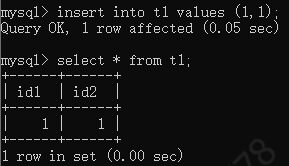 MySQL 5.7常见数据类型