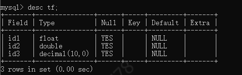 MySQL 5.7常见数据类型