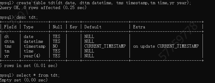 MySQL 5.7常见数据类型